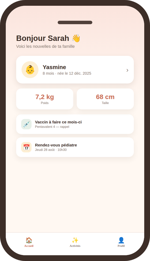 Aperçu de l'écran d'accueil Nivellia