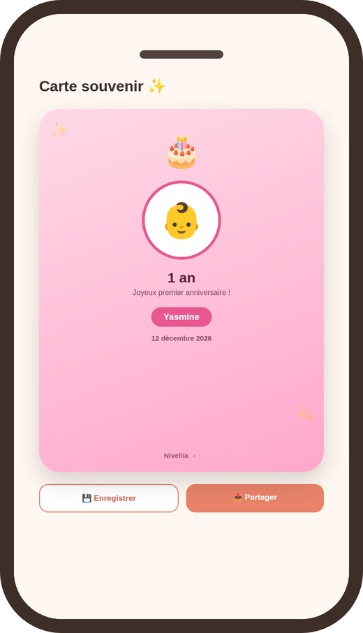 Carte souvenir Milestone dans Nivellia